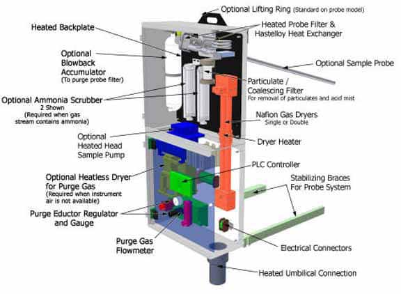 download large eddy simulation for incompressible flows an introduction scientific computation